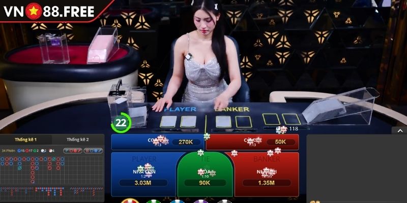 Mục tiêu của trò chơi Baccarat VN88
