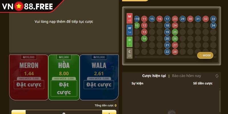 Tính năng tương tác trực tiếp