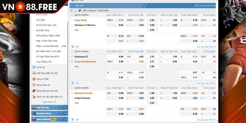 Kèo 1.5/2 - Cách Đọc Và Phương Pháp Soi Kèo Từ Cao Thủ VN88 3 Theo dõi biến động Odds