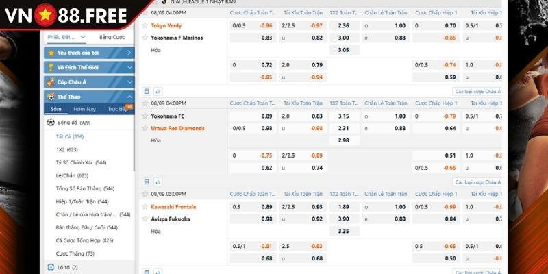 Kèo Chấp Và Bí Quyết Cá Cược Chính Xác Từ Cao Thủ VN88 3 So sánh giữa các nhà cái