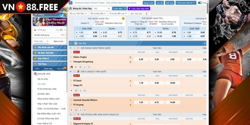 Kèo Châu Âu VN88 - Hướng Dẫn Chi Tiết Và Chiến Thuật Soi Kèo 2 Cách xem bảng kèo chuẩn