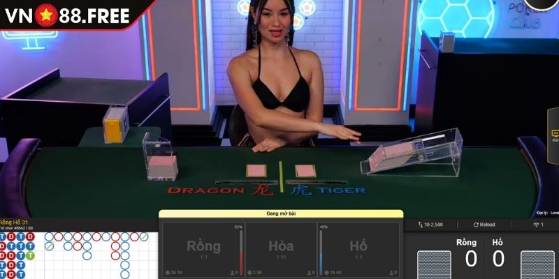 Rồng Hổ VN88 - Game Tốc Độ, Kịch Tính Và Cơ Hội Thắng Lớn 3 Chiến thuật cược xen kẽ