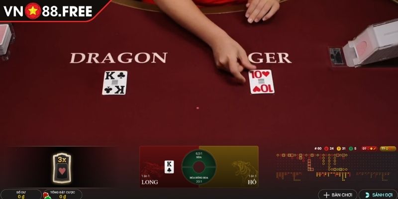 Rồng Hổ VN88 - Game Tốc Độ, Kịch Tính Và Cơ Hội Thắng Lớn 1 Quy luật chơi Rồng Hổ VN88 cho thành viên mới