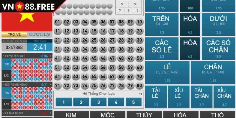 Hiểu rõ quy tắc trả thưởng