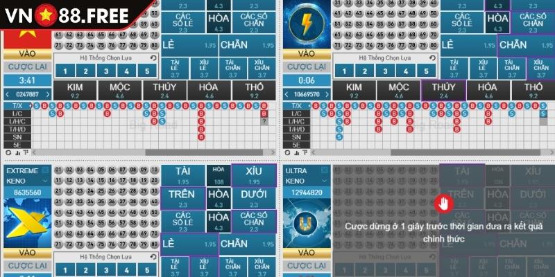 Khái quát về Xổ Số Keno VN88
