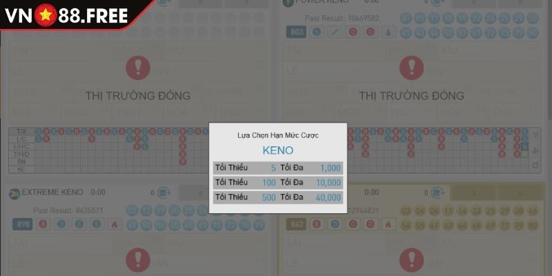 Khái quát về Xổ Số VN Keno
